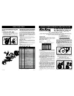 Preview for 2 page of Air King 4TM61C/9020C Operating Instructions & Parts Manual