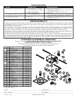 Preview for 4 page of Air King AK917 Operating Manual