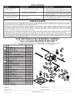 Preview for 8 page of Air King AK917 Operating Manual