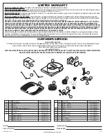 Preview for 4 page of Air King BFQ50 Important Instructions & Operating Manual