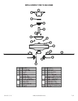 Preview for 7 page of Air King Builder's Choice 9800 Operating Manual