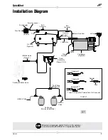 Preview for 5 page of Air Lift QuickShot 25690 Installation Manual