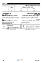 Preview for 28 page of Air Liquide 0389-0385 Safety Instruction For Use And Maintenance