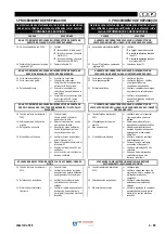 Preview for 47 page of Air Liquide 0389-0385 Safety Instruction For Use And Maintenance