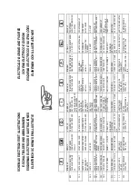 Preview for 63 page of Air Liquide 0389-0385 Safety Instruction For Use And Maintenance