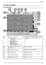 Preview for 27 page of Air Liquide MONNAL T75 User Manual