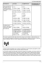 Preview for 117 page of Air Liquide MONNAL T75 User Manual