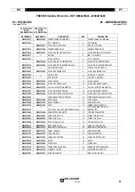 Preview for 44 page of Air Liquide SAF-FRO PRESTOTIG 240 AC/DC Safety Instructions For Operation And Maintenance