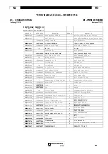 Preview for 65 page of Air Liquide SAF-FRO PRESTOTIG 240 AC/DC Safety Instructions For Operation And Maintenance