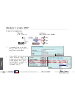 Preview for 48 page of Air Live Air Live WL-5470AP Quick Setup Manual