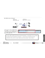 Preview for 49 page of Air Live Air Live WL-5470AP Quick Setup Manual