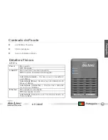 Preview for 17 page of Air Live AirLive HP-3000E Quick Setup Manual