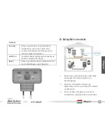 Preview for 33 page of Air Live AirLive HP-3000E Quick Setup Manual