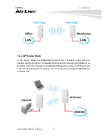 Preview for 8 page of Air Live AirMax4GW User Manual