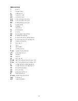 Preview for 36 page of Air Master AML 100 Operator'S Manual