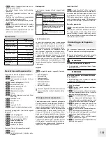 Preview for 25 page of Air-O-Swiss E2441A Instructions For Use Manual