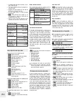 Preview for 30 page of Air-O-Swiss E2441A Instructions For Use Manual