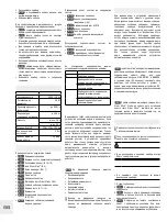 Preview for 64 page of Air-O-Swiss E2441A Instructions For Use Manual