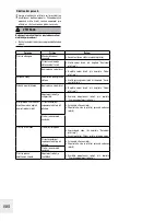 Preview for 78 page of Air-O-Swiss E2441A Instructions For Use Manual