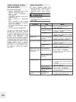 Preview for 98 page of Air-O-Swiss E2441A Instructions For Use Manual