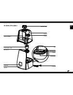 Preview for 9 page of Air-O-Swiss U650 Instructions Manual