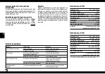 Preview for 76 page of Air-O-Swiss U7145 Instructions For Use Manual