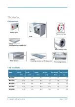 Preview for 17 page of AirBench FN066784 Operation And Maintenance