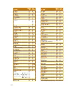 Preview for 27 page of AirCell Axxess II User Manual