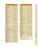 Preview for 28 page of AirCell Axxess II User Manual