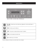 Preview for 12 page of AirClean systems POWDERSAFE 760C Operator'S Manual