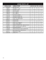 Preview for 18 page of AirClean systems POWDERSAFE 760C Operator'S Manual