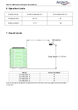 Preview for 24 page of Airdach ACTH2418VG1-D Technical Manual