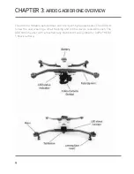 Preview for 10 page of Airdog ADII User Manual