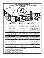 Preview for 21 page of Aire-Flo 92AF1UH Installation Instructions Manual