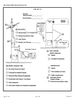 Preview for 60 page of Airease 95G2UHV Installation Instructions Manual