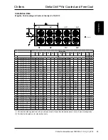 Preview for 29 page of AIREDALE DeltaChill Technical Manual