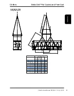 Preview for 39 page of AIREDALE DeltaChill Technical Manual