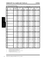 Preview for 60 page of AIREDALE DeltaChill Technical Manual