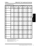 Preview for 67 page of AIREDALE DeltaChill Technical Manual