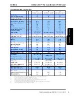 Preview for 83 page of AIREDALE DeltaChill Technical Manual