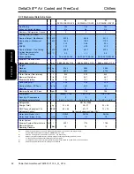 Preview for 92 page of AIREDALE DeltaChill Technical Manual