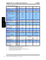 Preview for 98 page of AIREDALE DeltaChill Technical Manual