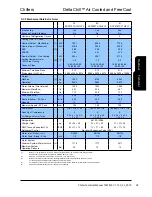 Preview for 99 page of AIREDALE DeltaChill Technical Manual