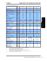 Preview for 103 page of AIREDALE DeltaChill Technical Manual