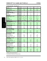 Preview for 110 page of AIREDALE DeltaChill Technical Manual