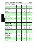 Preview for 194 page of AIREDALE DeltaChill Technical Manual