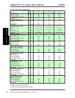 Preview for 196 page of AIREDALE DeltaChill Technical Manual