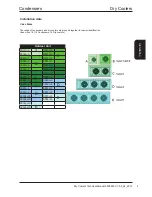 Preview for 7 page of AIREDALE DR10H-0 Technical Manual