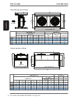 Preview for 14 page of AIREDALE DR10H-0 Technical Manual