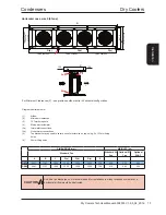 Preview for 17 page of AIREDALE DR10H-0 Technical Manual